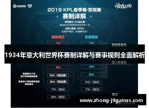 1934年意大利世界杯赛制详解与赛事规则全面解析