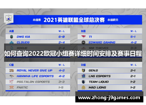 如何查询2022欧冠小组赛详细时间安排及赛事日程