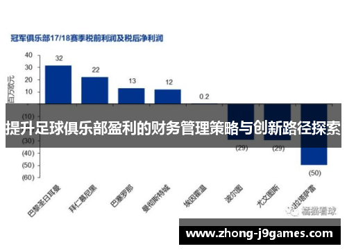 提升足球俱乐部盈利的财务管理策略与创新路径探索 提升足球俱乐部盈利的财务管理策略与创新路径探索