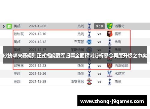 欧协联决赛规则正式揭晓冠军归属全面预测分析悬念再度升级之中矣 欧协联决赛规则正式揭晓冠军归属全面预测分析悬念再度升级之中矣