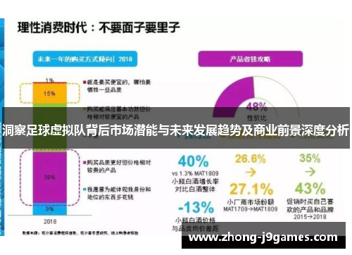 洞察足球虚拟队背后市场潜能与未来发展趋势及商业前景深度分析