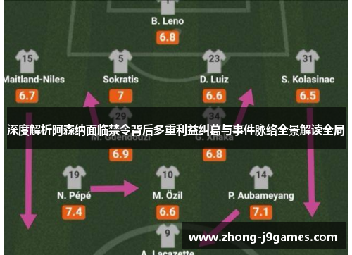 深度解析阿森纳面临禁令背后多重利益纠葛与事件脉络全景解读全局