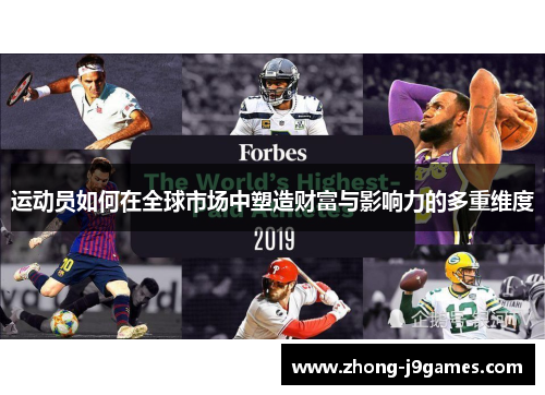 运动员如何在全球市场中塑造财富与影响力的多重维度