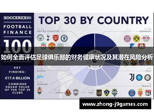 如何全面评估足球俱乐部的财务健康状况及其潜在风险分析 如何全面评估足球俱乐部的财务健康状况及其潜在风险分析