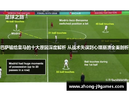 巴萨输给皇马的十大原因深度解析 从战术失误到心理崩溃全面剖析