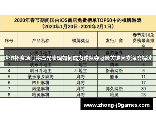 世俱杯赛场门将高光表现如何成为球队夺冠最关键因素深度解读 世俱杯赛场门将高光表现如何成为球队夺冠最关键因素深度解读