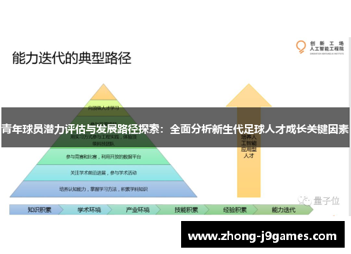 青年球员潜力评估与发展路径探索:全面分析新生代足球人才成长关键因素 青年球员潜力评估与发展路径探索:全面分析新生代足球人才成长关键因素